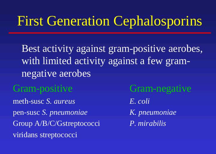Cephalosporins -Cephalosporins are β-lactam antibiotics isolated from a strain of Streptomyces. -They are bactericidal and work in the same way as the penicillins.
