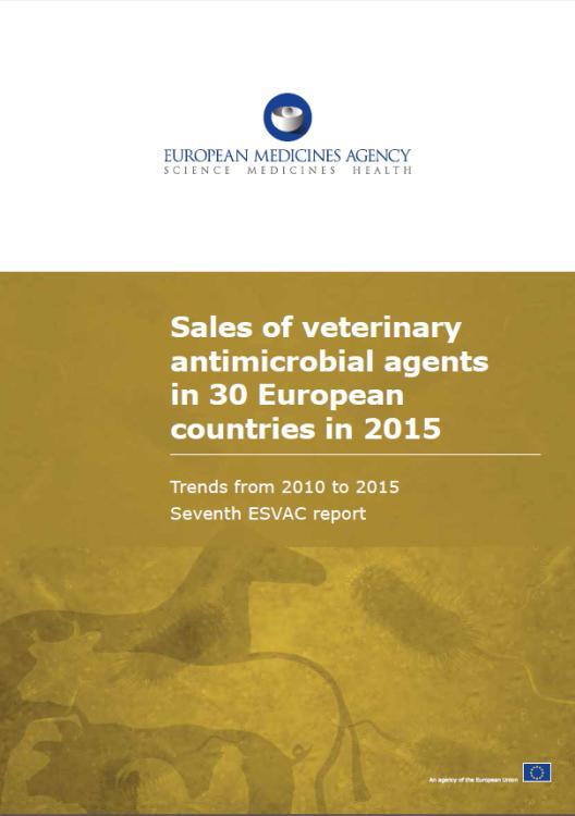 Sales of all antimicrobials