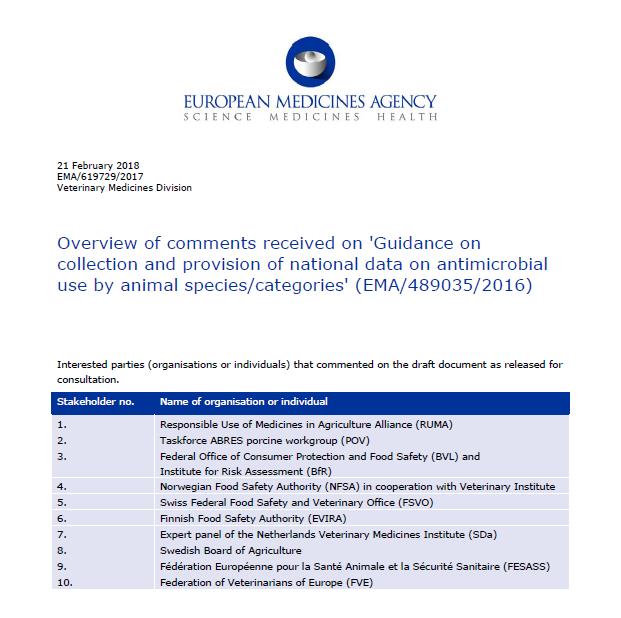 Collection of use data by animal species Guidance published Waiting for new veterinary