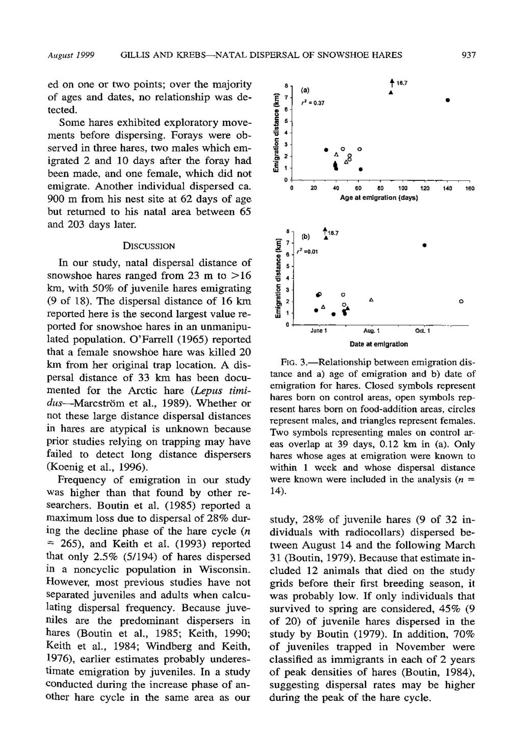 August 1999 GILLIS AND KREBS-NATAL DISPERSAL OF SNOWSHOE HARES 937 ed on one or two points; over the majority of ages and dates, no relationship was detected.