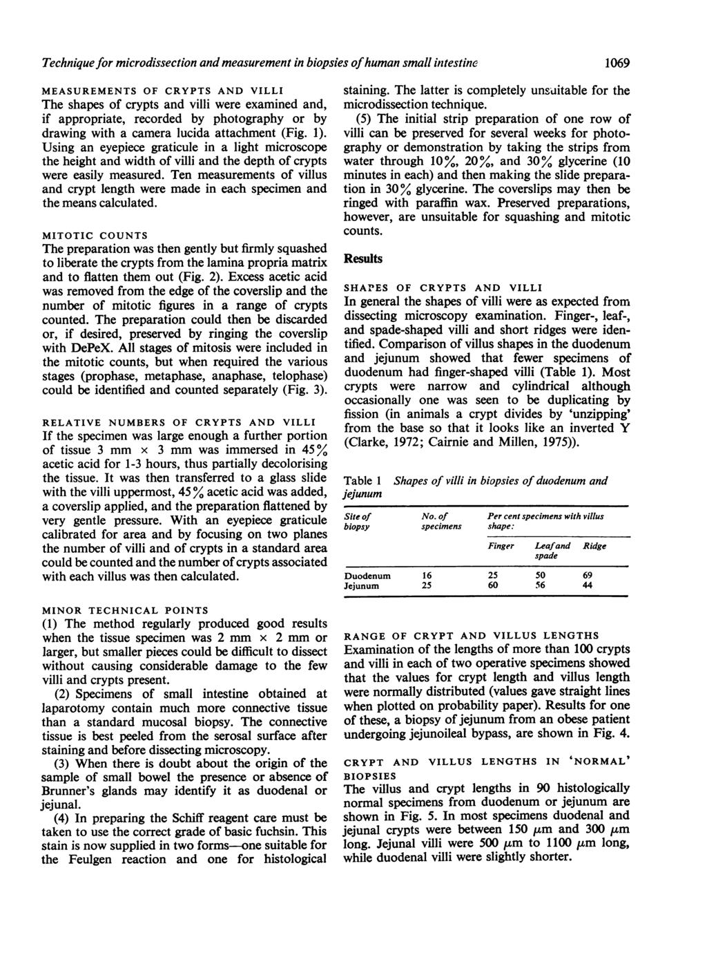 Technique for microdissection and measurement in biopsies ofhuman small intestinc MEASUREMENTS OF CRYPTS AND VILLI The shapes of crypts and villi were examined and, if appropriate, recorded by