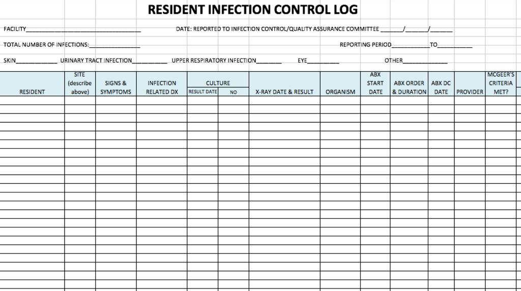 Utilizing the Surveillance Spreadsheet Require providers to include associated