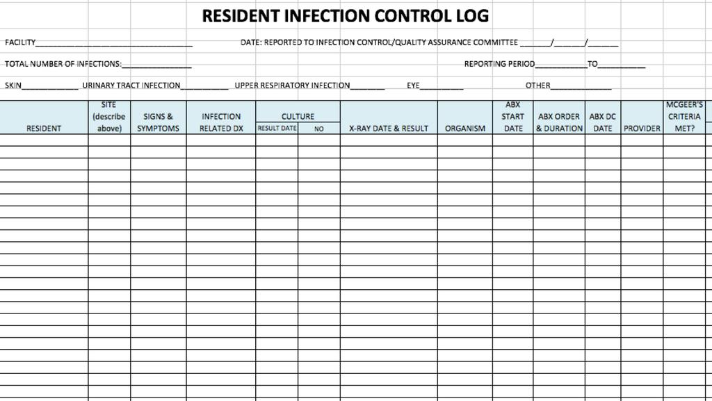 Utilizing the Surveillance Spreadsheet Be aware that chest X-rays may still be