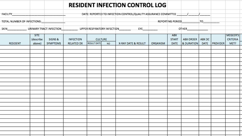Utilizing the Surveillance Spreadsheet Documenting provider will allow you to