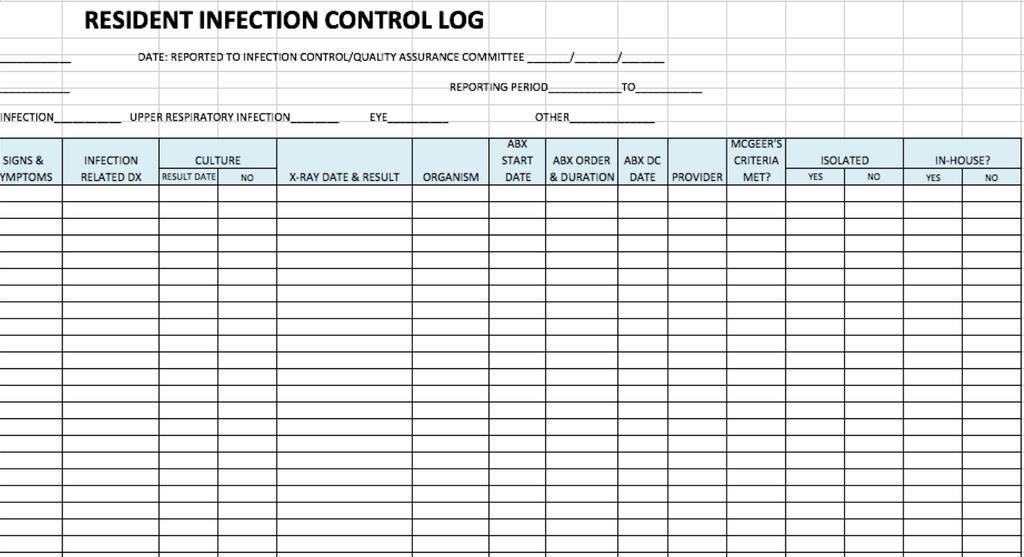 Utilizing the Surveillance Spreadsheet Here is where you will define