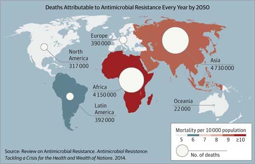 Worldwide Crisis of Antibiotic Resistance Multi drug resistance increasingly common Over 20,000