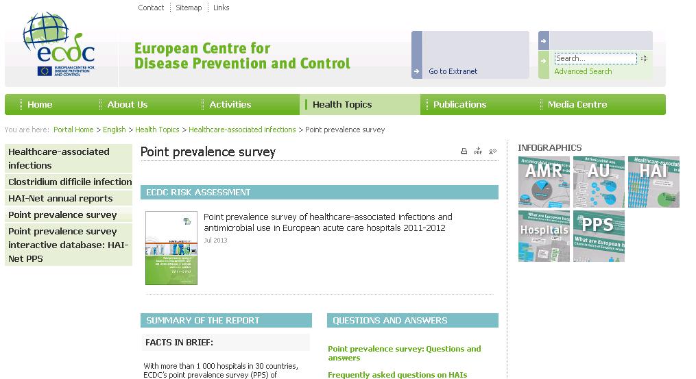 Point Prevalence In action European Perspective http://www.ecdc.europa.