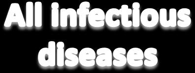 effects on infectious diseases?