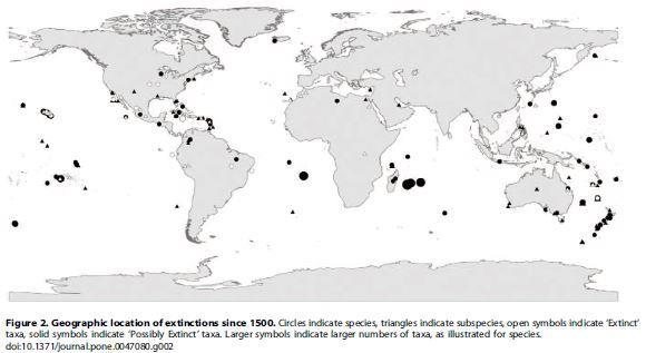 8. Where do extinctions occur? Szabo et al 2012 Locations of bird species extinctions since 1500.
