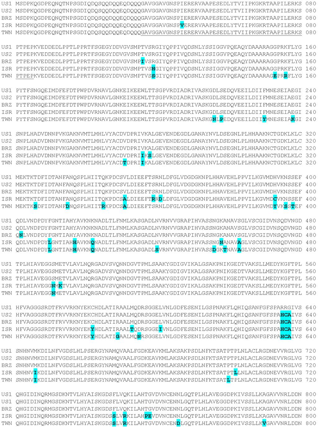 336 Chia-Chia Huang et al. Fig. 3. Alignment of the deduced amino acid sequences of E. canis gp200.