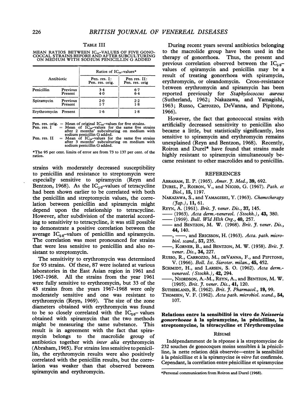 226 BRITISH JOURNAL OF VENEREAL DISEASES TABLE III MEAN RATIOS BETWEEN IC50-VALUES OF FIVE GONO- COCCAL STRAINS BEFORE AND AFTER SUBCULTURING ON MEDIUM WITH SODIUM PENICILLIN G ADDED Ratios of