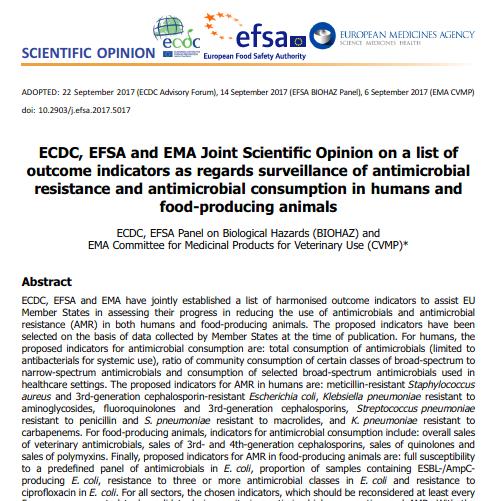 Set of indicators to assist Member States in assessing their progress in reducing the use of antimicrobials and