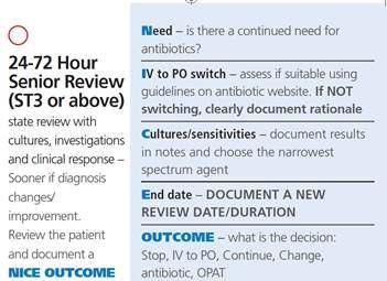 IV. Select antimicrobials If no source of infection is evident, refer to the treatment algorithm on page 7.