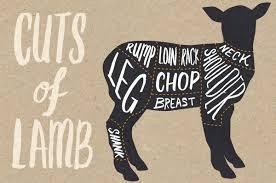A Map of a Different Sort Have you ever tried lamb?