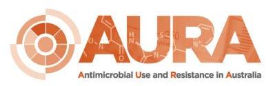 Surveillance of AMR and antimicrobial use Government funding to the