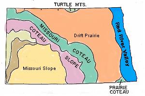 Two factors shaped the state; glaciers northeast of the Missouri River, and wind and water erosion southwest of the Missouri River. North Dakota is divided into two areas: 1.