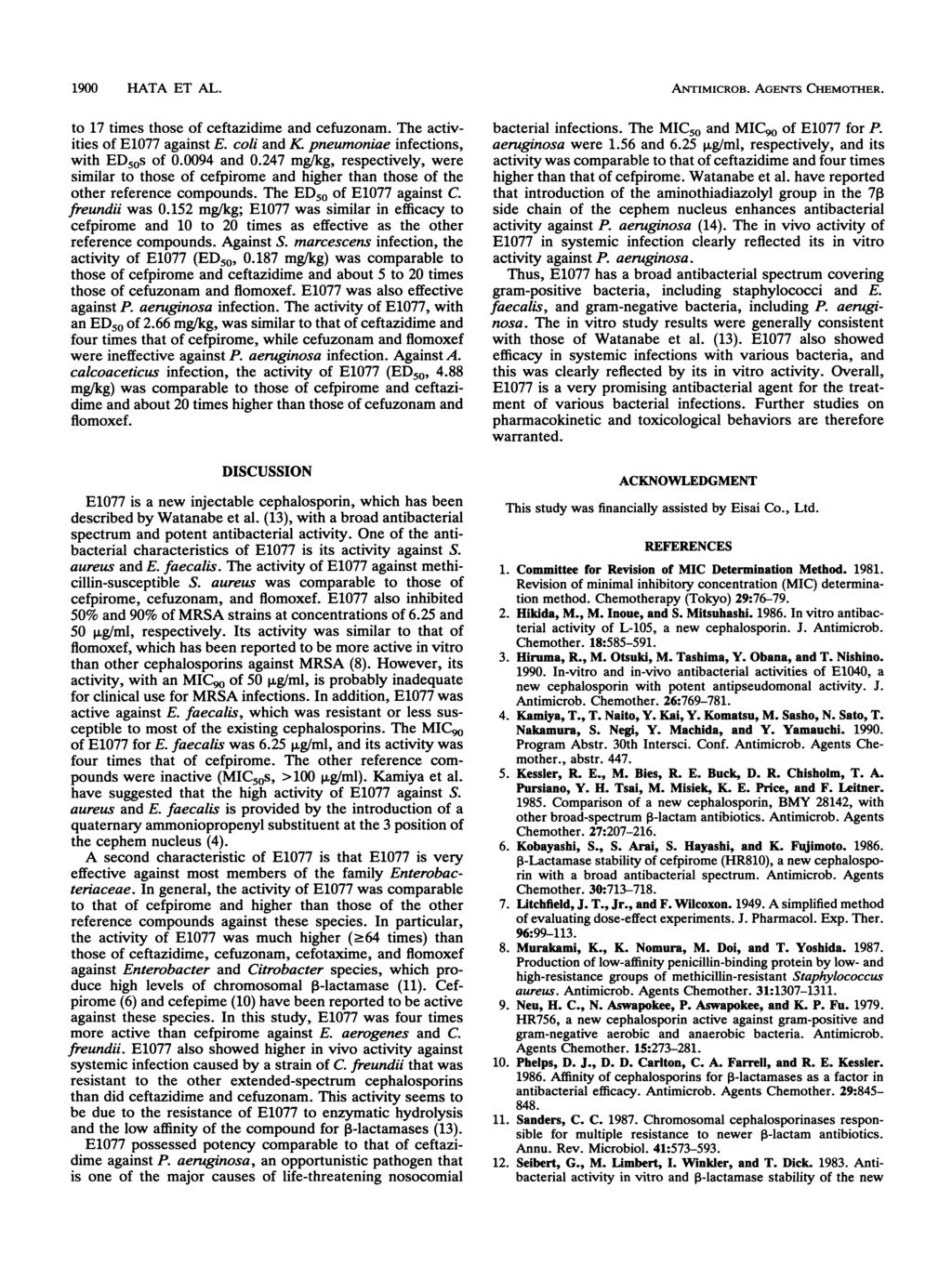 1900 HATA ET AL. to 17 times those of ceftazidime and cefuzonam. The activities of against E. coli and K pneumoniae infections, with EDs of 0.0094 and 0.