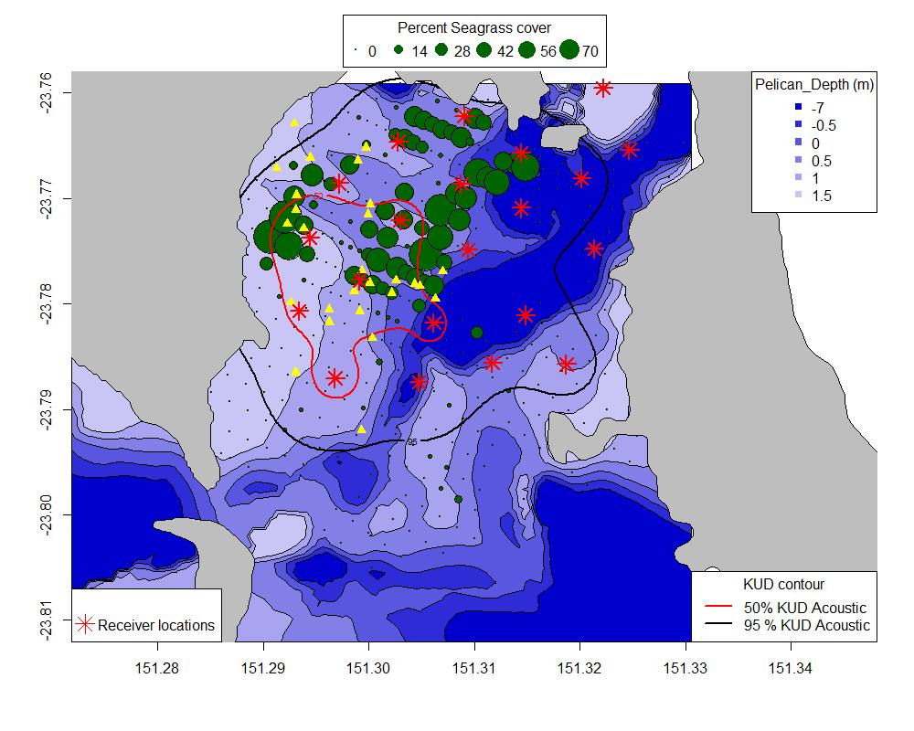 Results Home range estimates for all turtles at Pelican Banks - cumulative kernel density utilisation for the