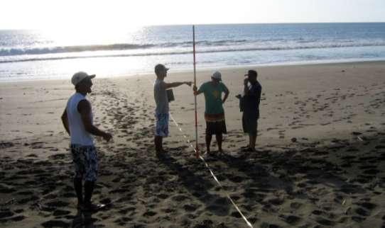 Measuring Beach