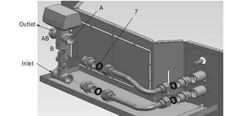 imensions and Specifications The water ow of through High Wall units is shown below: When the high