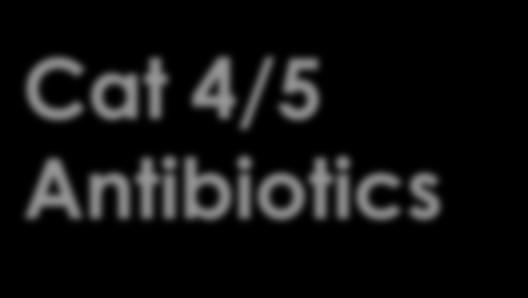 Cat 4/5 Antibiotics Intervention vs Expected: Program 3 vs 1 RR 0.73 (0.56, 0.