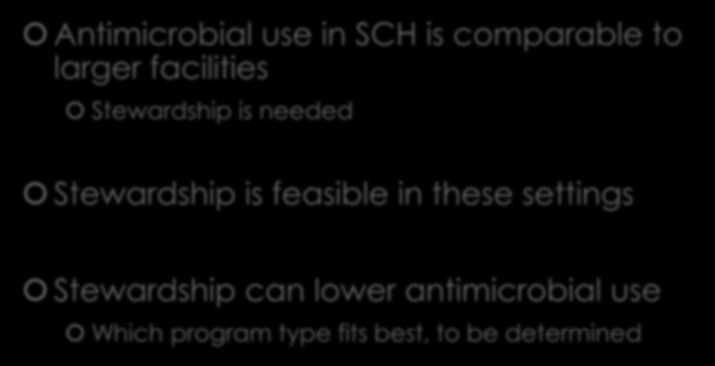 SCORE Study Conclusions Antimicrobial use in SCH is comparable to larger facilities Stewardship is needed