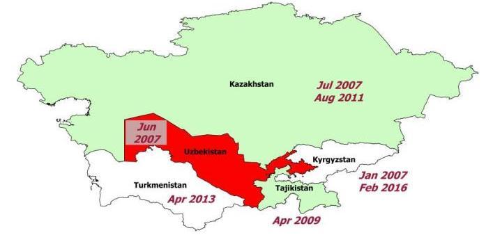2. VS reinforcement PVS pathway implementation in the region Kazakhstan : PVS + Gap + Specific actions (legislation, laboratories, FMD, FMD simul ex) + twinnings : vet education (PPR in