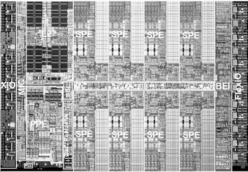 T. Kuroda (5/38) Multi-Core Montecito (90nm) Intel
