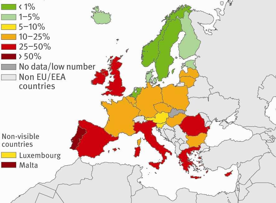 Methicillin-resistant Staphylococcus aureus (MRSA), blood and spinal fluid 2003 2008 Source: European Antimicrobial Resistance Surveillance System (EARSS), 2008 Relationship between antibiotic use