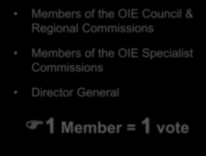 and Manuals ELECTS Members of the OIE Council & Regional