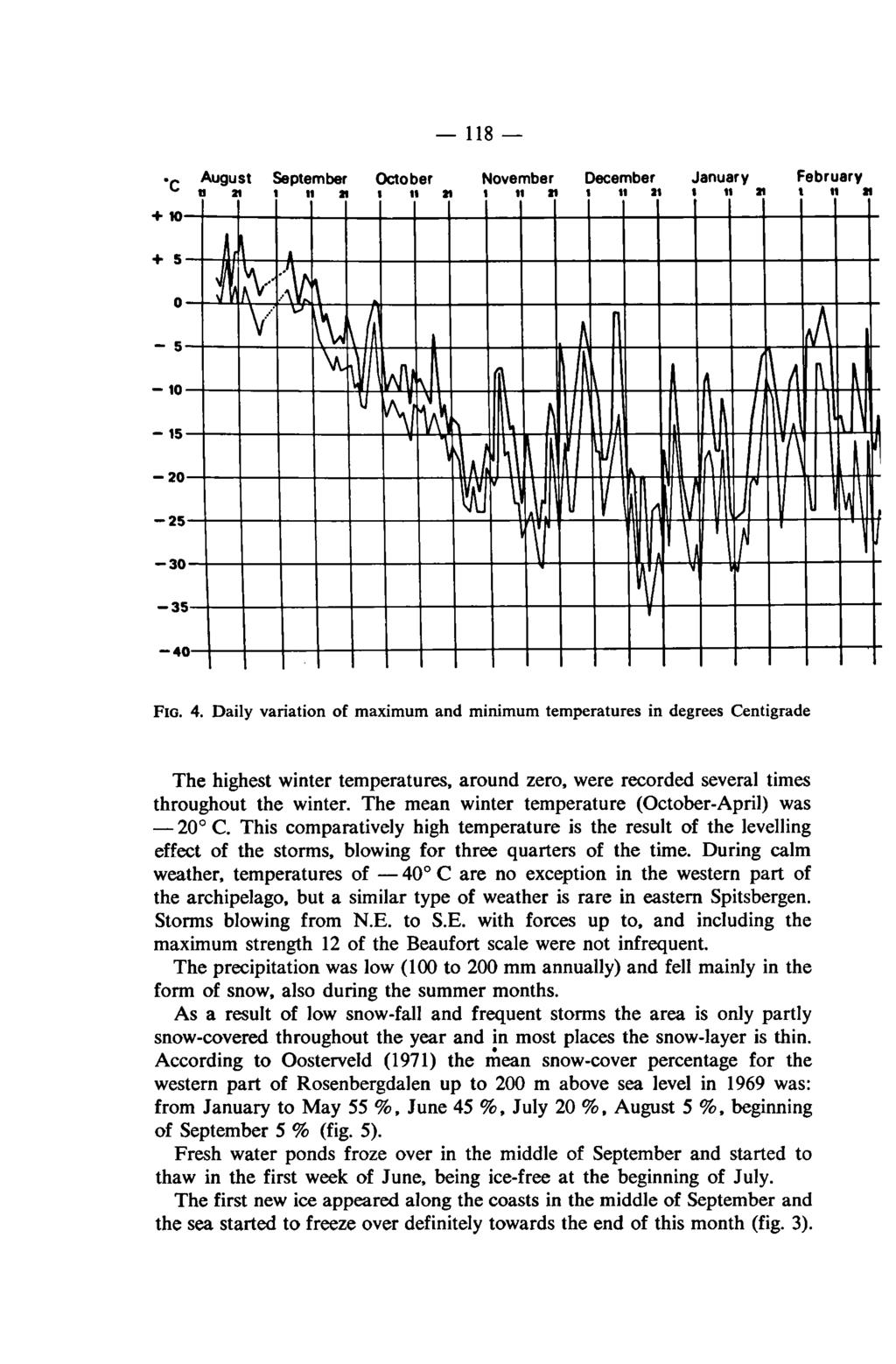 20 40 118 FIG. 4. Daily variation of maximum and minimum in temperatures degrees Centigrade The highest winter temperatures, around zero, were recorded several times throughout the winter.