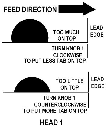 Knob 1 will adjust Head 1 and knob 2 will adjust Head 2. The two adjustments are just the opposite of each other.