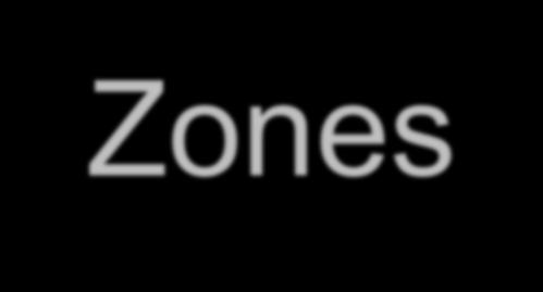 Zones free zone