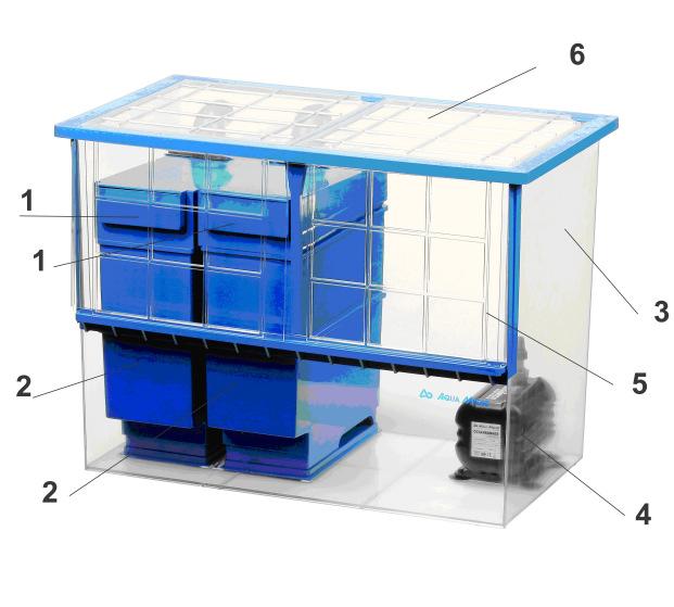 1. Product description The outside filtration system Blue Malawi 1000 is placed in a separate Acrylic tank.