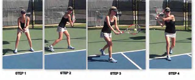 WindermereNews TENNIS TIPS By USPTA/PTR Master Professional - Owner, Manager and Director of Tennis Grey Rock Tennis Club, Austin, TX How to execute The Backhand Service Return In previous
