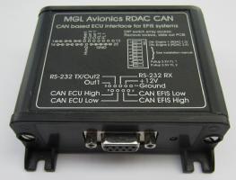MGL RDAC CAN interface