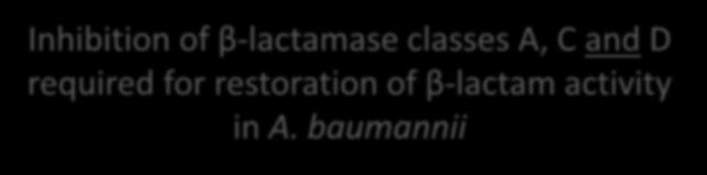 baumannii (1) Antimicrob Ag Chemother 2010;54(1):24-38 Lancet