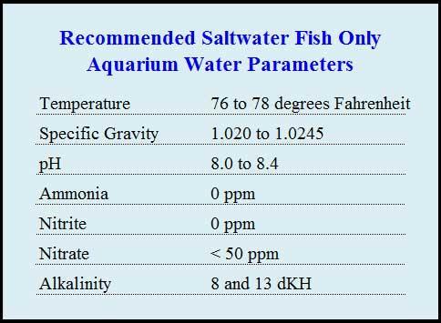 Quick Reference Recommend Saltwater Fish Only Aquarium Water Parameters Chart Comments Write down notes of anything unusual.