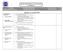 Mastitis Module Risk Assessment Guide by Pathogen. Streptococcus agalactiae