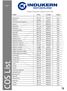 COS List. Page 1. trading & distribution excellence since Product CEP no. CoS status Country. Acamprosate OBTAINED Korea