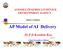 AP Model of AI Delivery