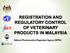 REGISTRATION AND REGULATORY CONTROL OF VETERINARY PRODUCTS IN MALAYSIA. National Pharmaceutical Regulatory Agency (NPRA)