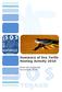 Summary of Sea Turtle Nesting Activity 2010